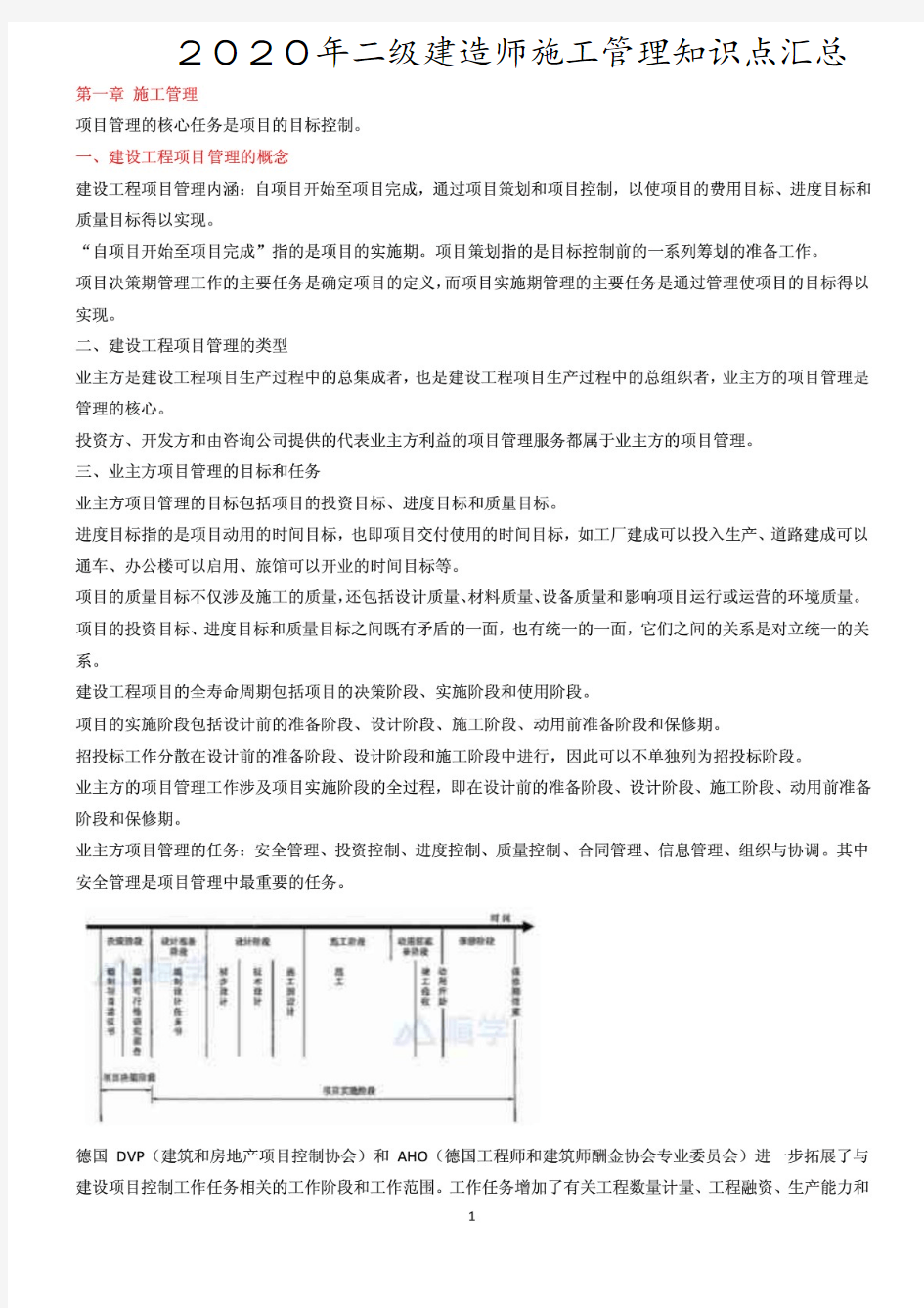 2020年二级建造师施工管理知识点汇总