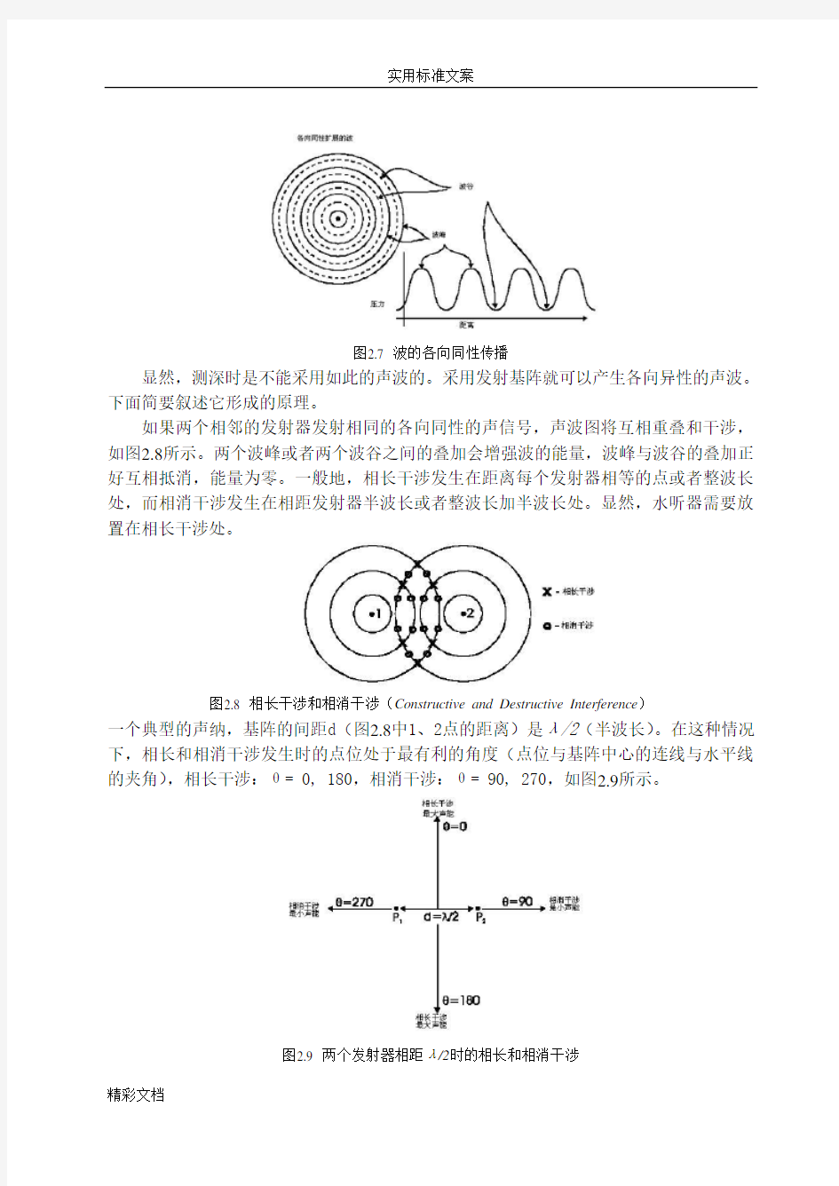 多波束勘测系统工作原理和结构