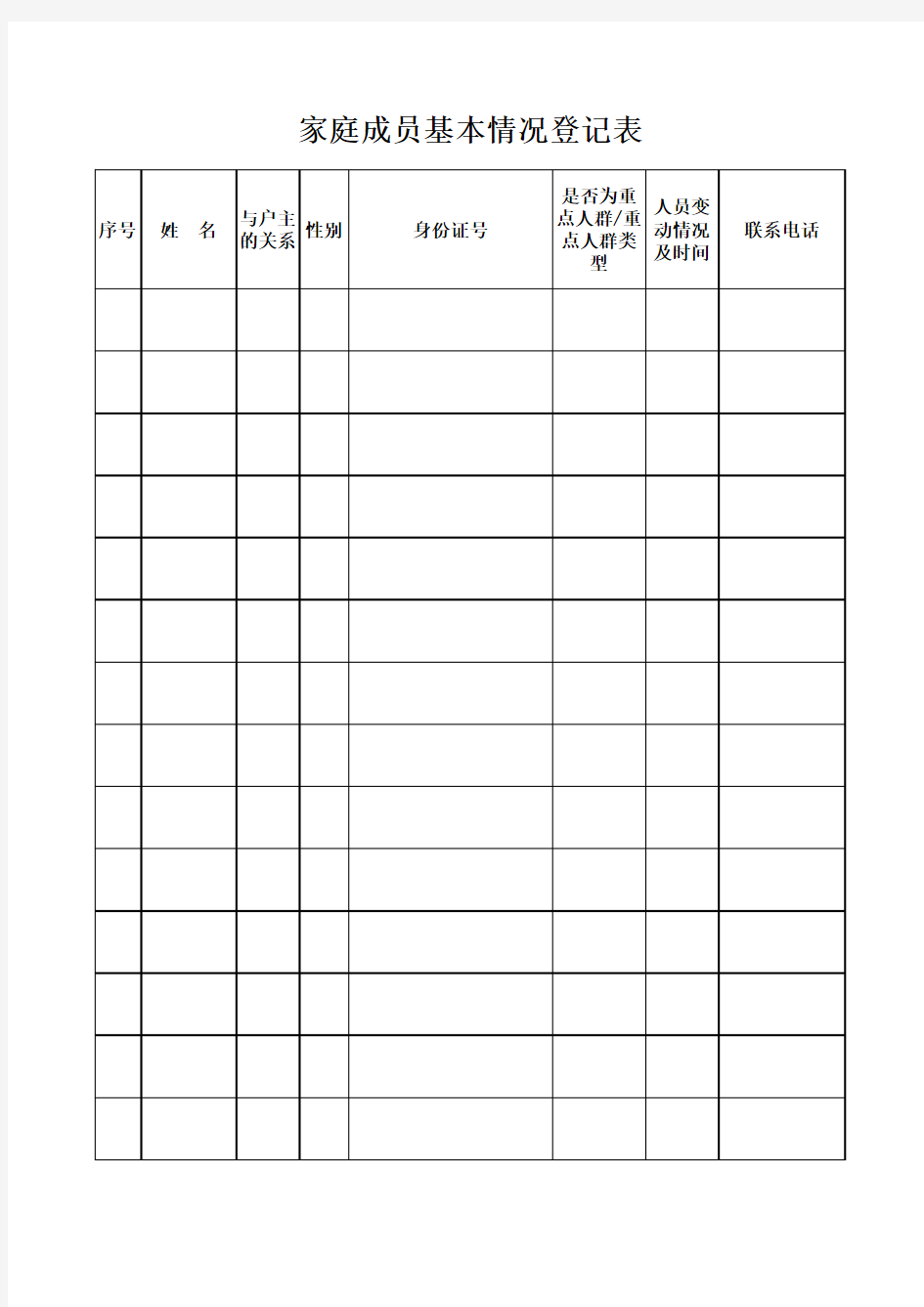 家庭成员基本情况登记表