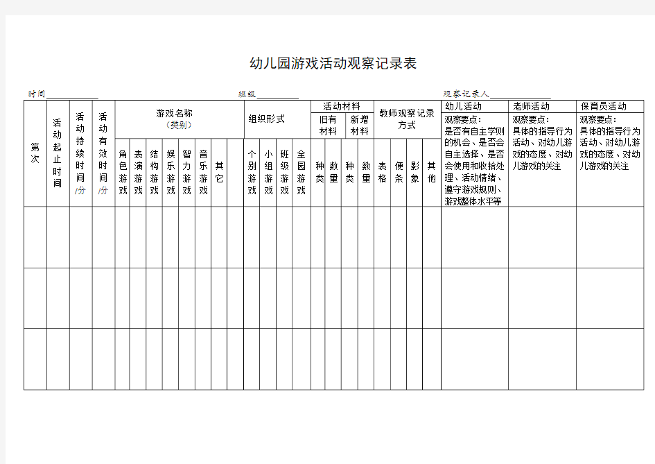 幼儿园游戏活动观察记录表