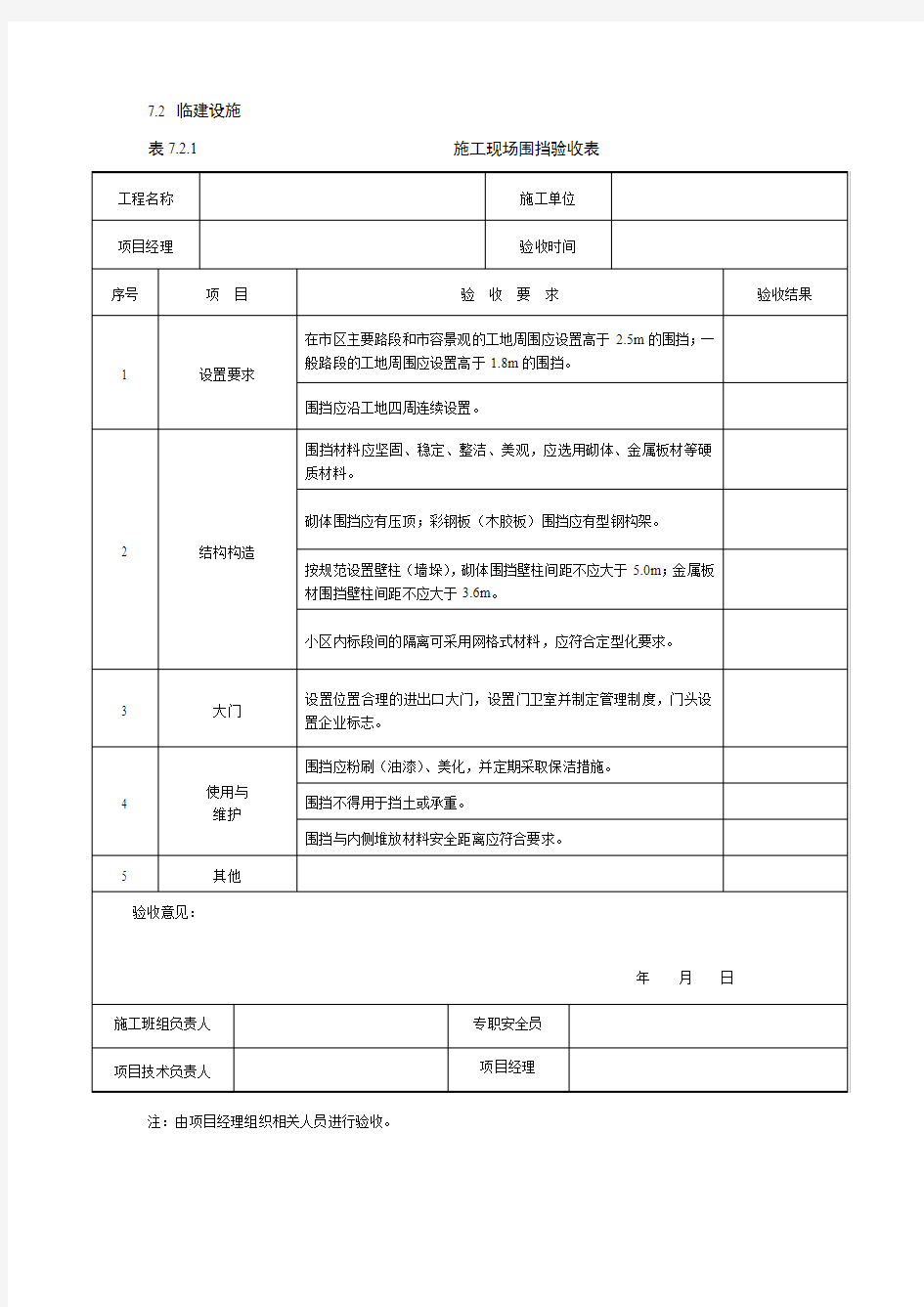 现场围挡验收表