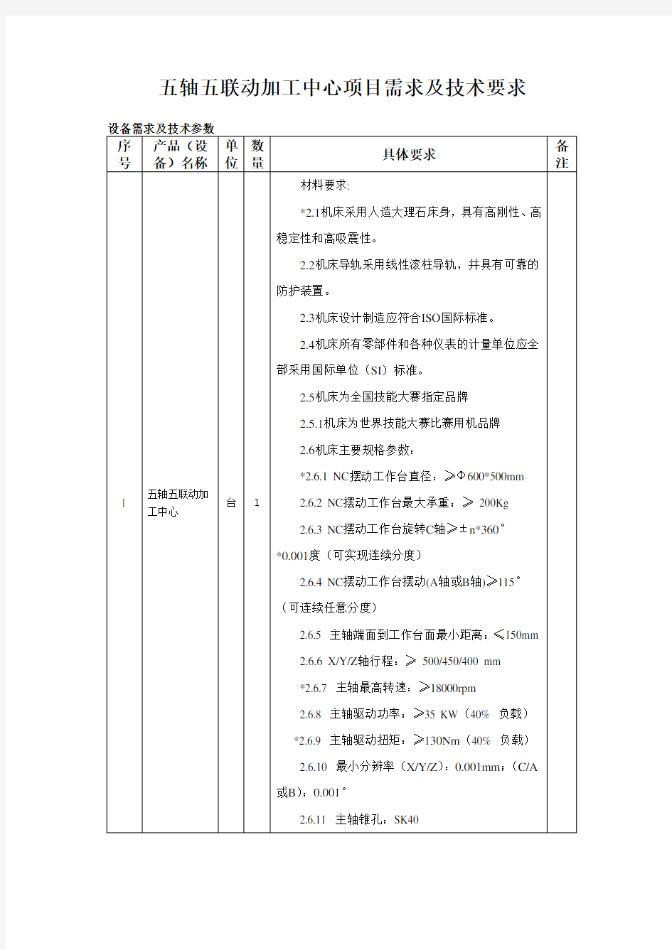 五轴五联动加工中心项目需求及技术要求