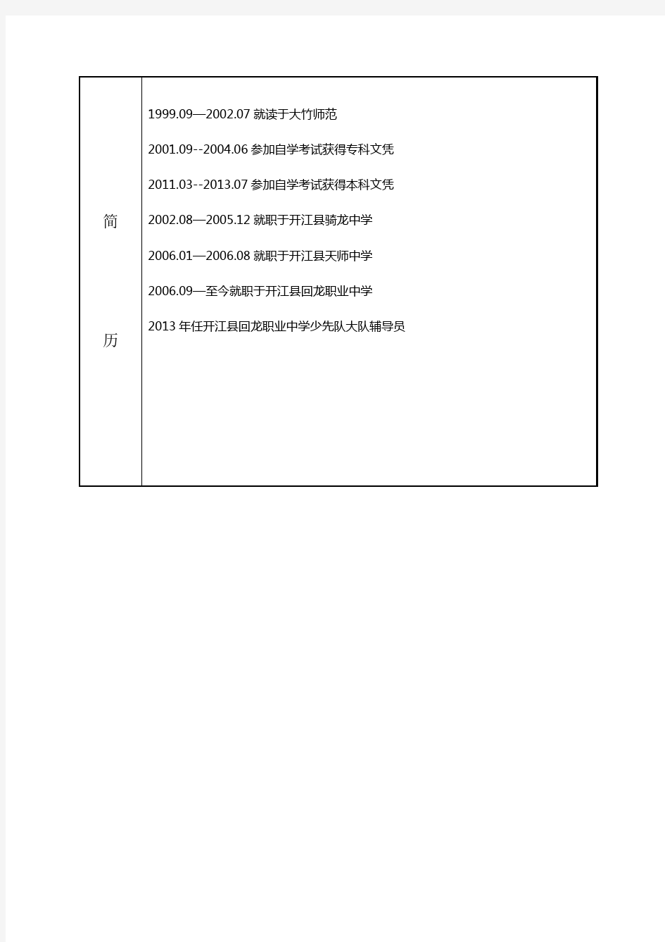 全国干部人事档案专项审核专用表(张永惠)