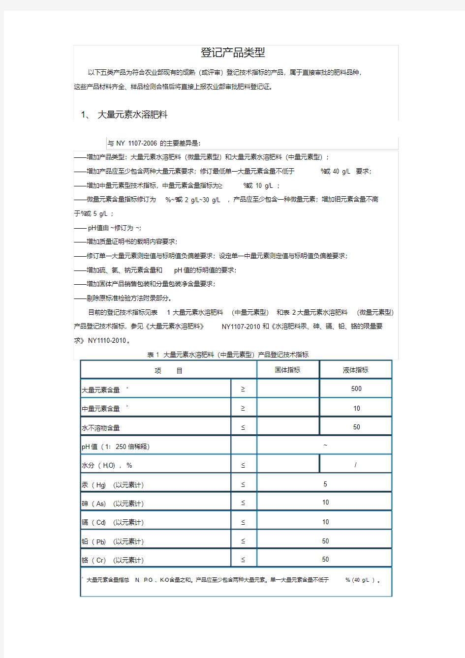 农业部肥料登记产品类型.pdf