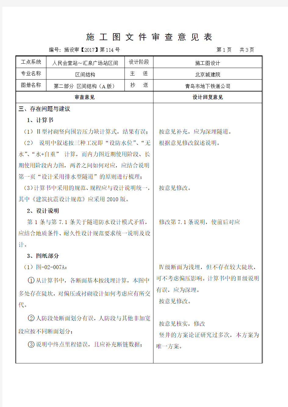 最新 施工图文件审查意见表