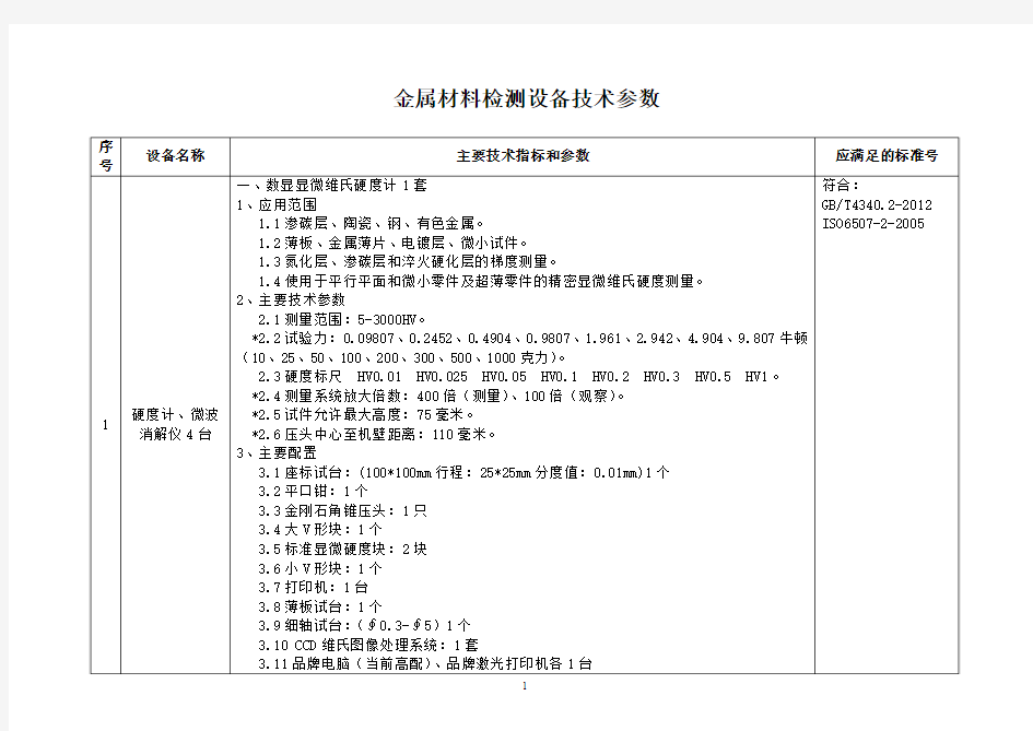 金属材料检测设备技术参数