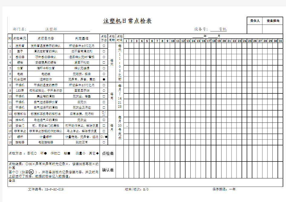 注塑机日常点检表