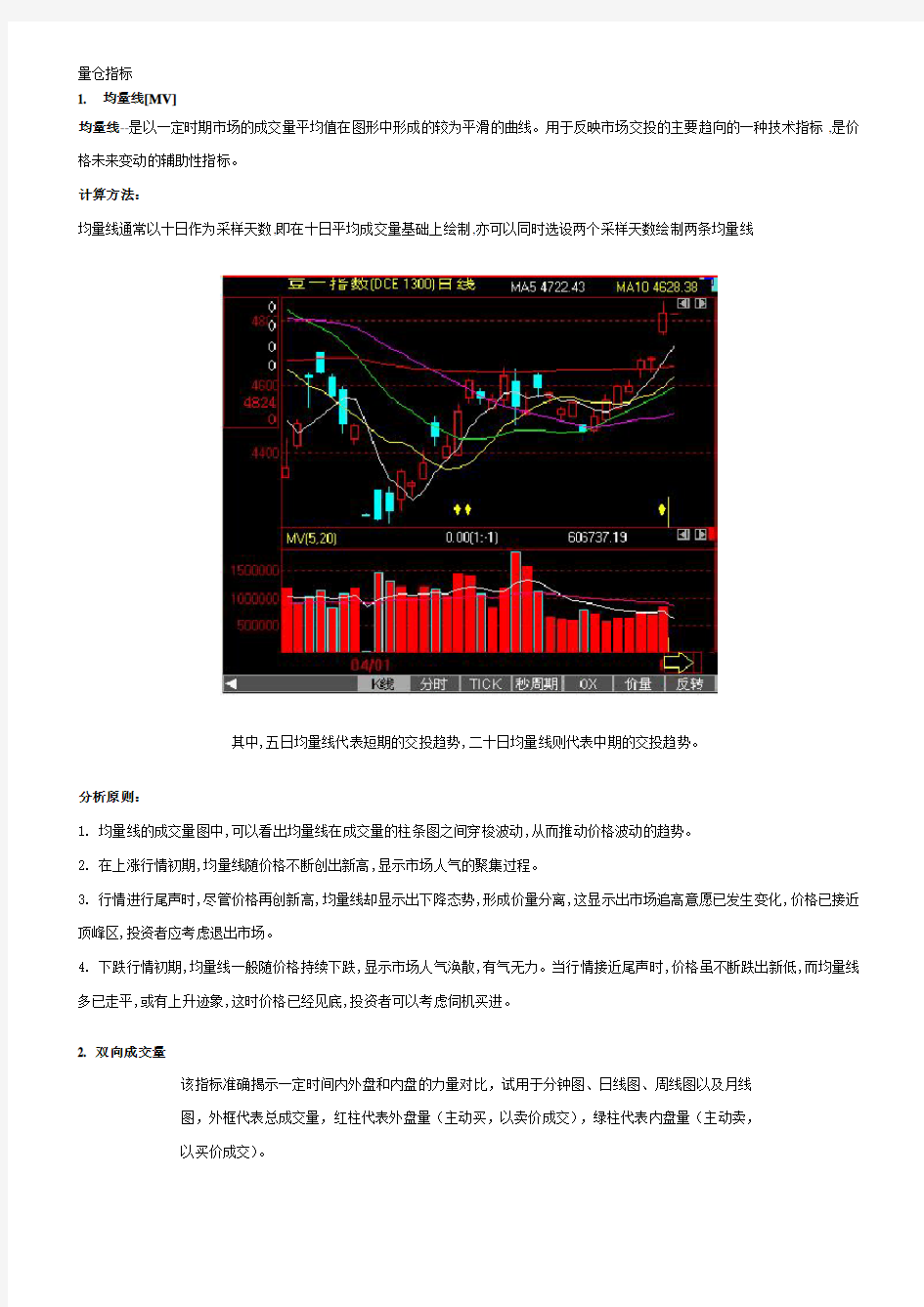 期货交易技术分析之文华量仓指标