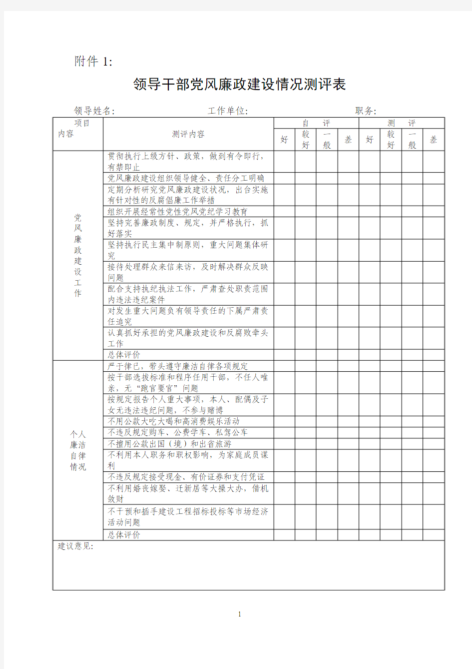 领导干部党风廉政建设情况测评表