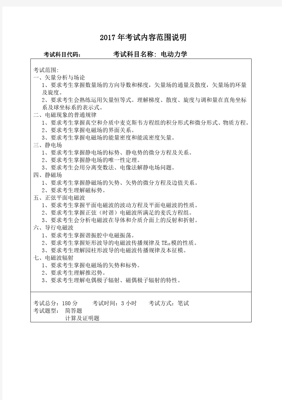 2017年哈尔滨工程大学 哈工大 电动力学  复试硕士招生考试大纲