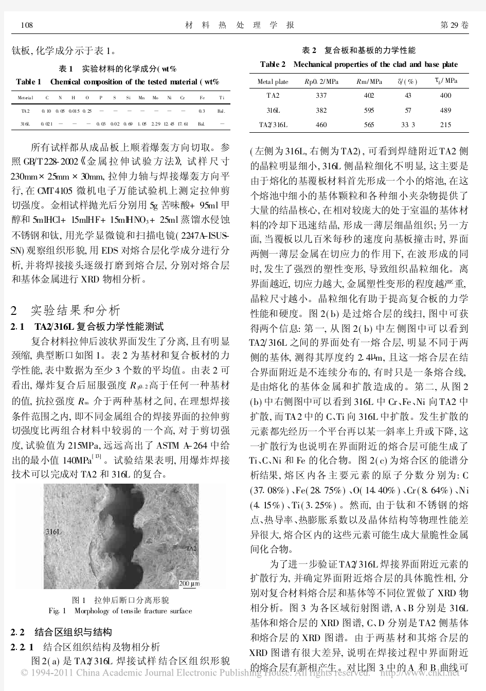 爆炸复合TA2_316L板的组织和性能研究