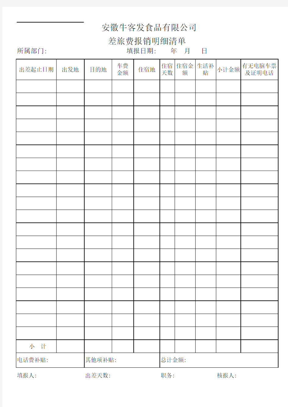 差旅费报销明细清单