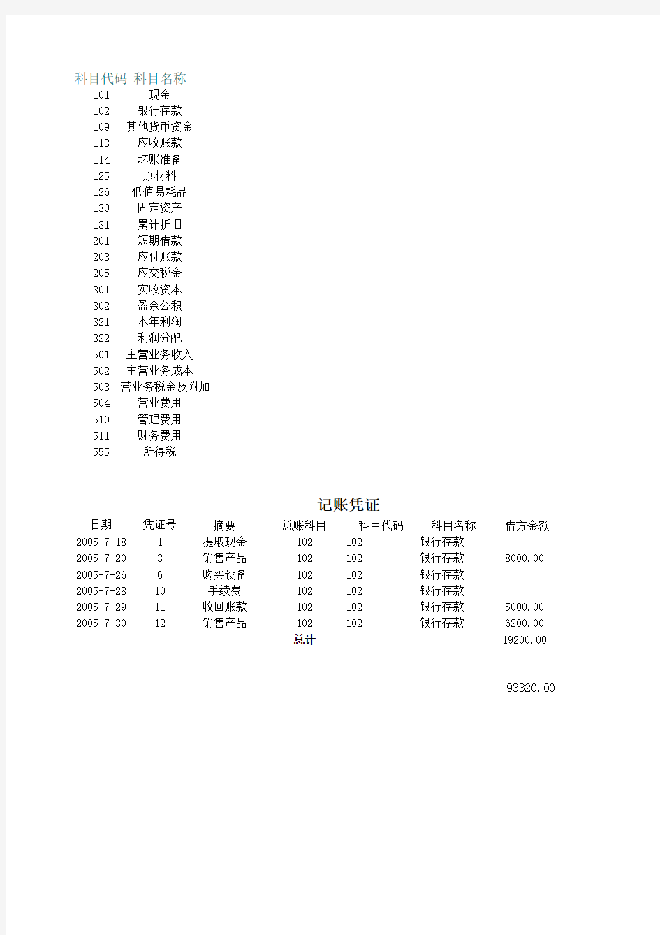 excel 制作凭证,总账,明细账模板