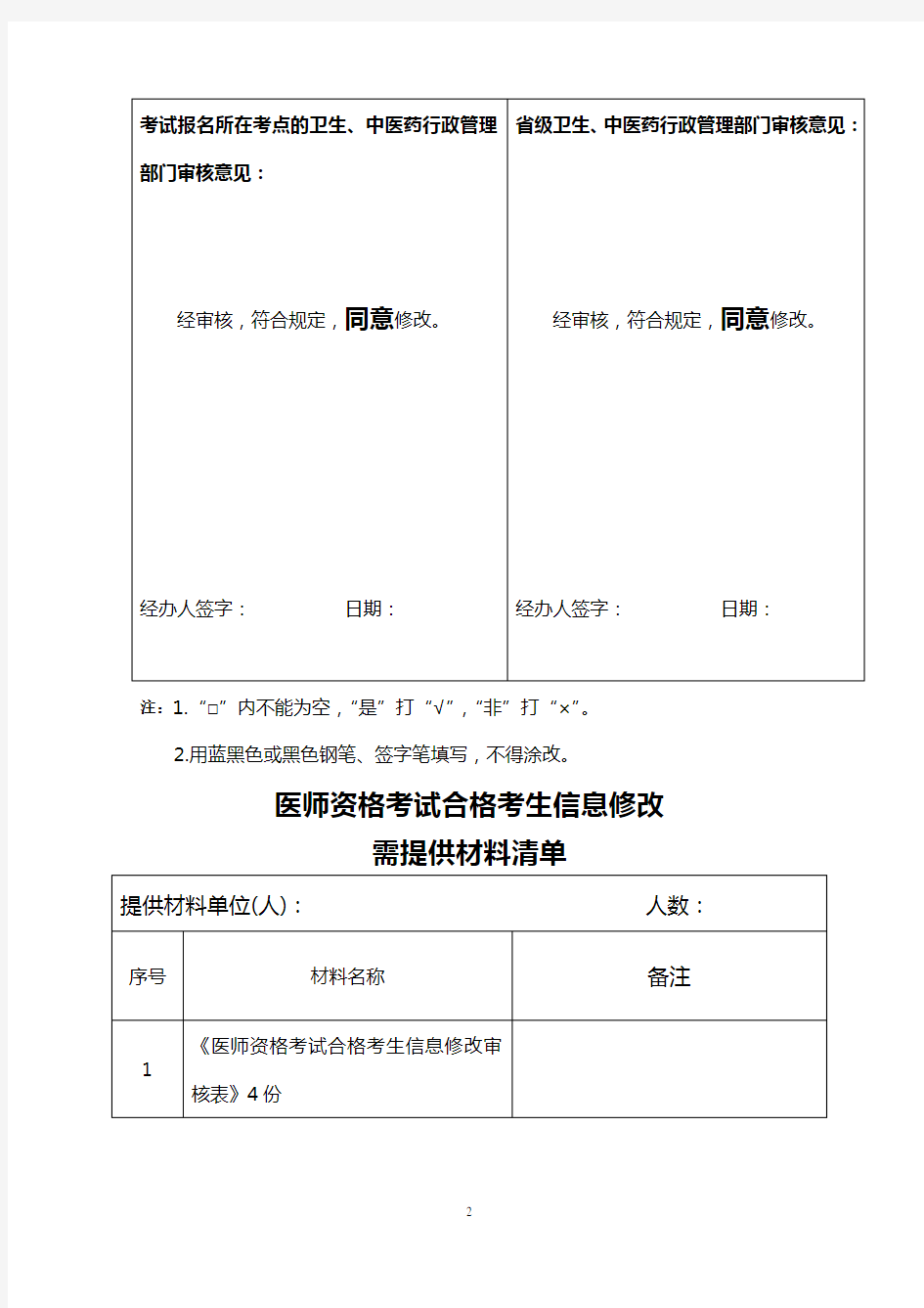 医师资格考试合格考生信息修改审核表