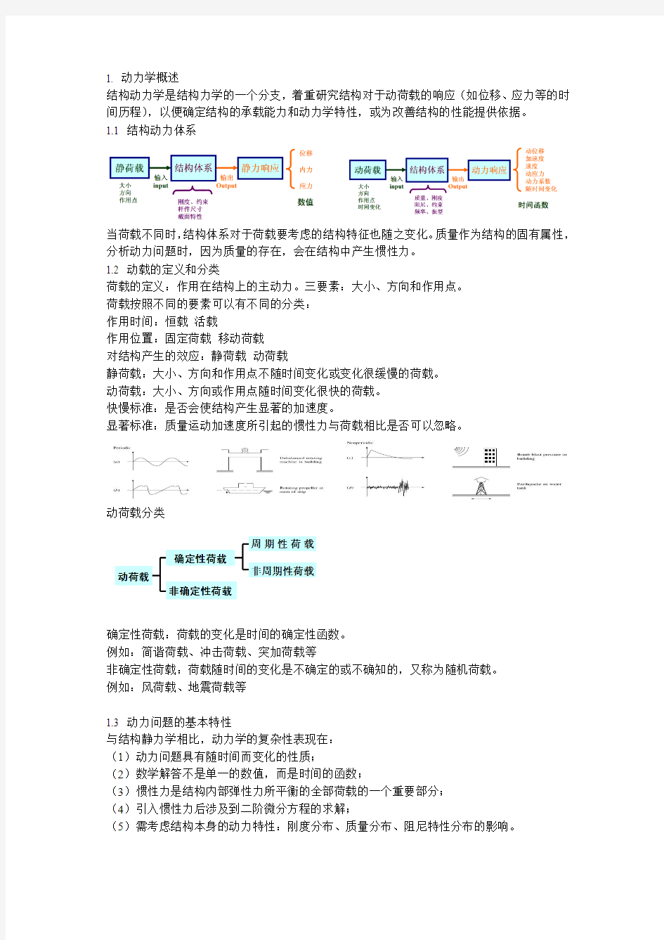 动力学基础讲义