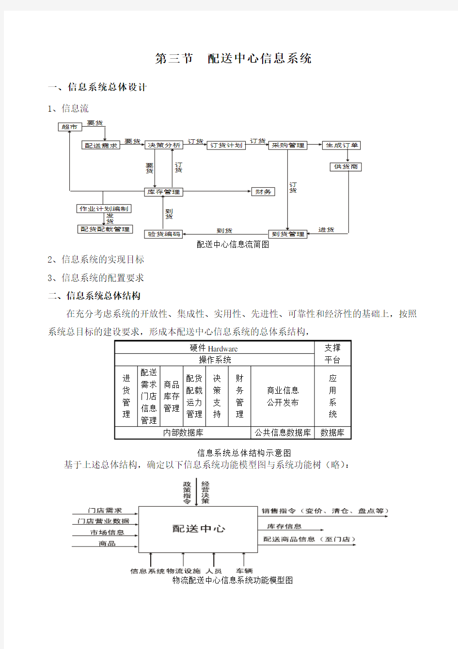 物流配送中心设计方案-模板