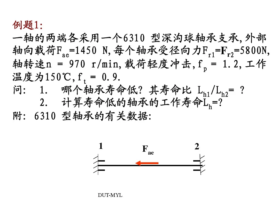 滚动轴承例题1