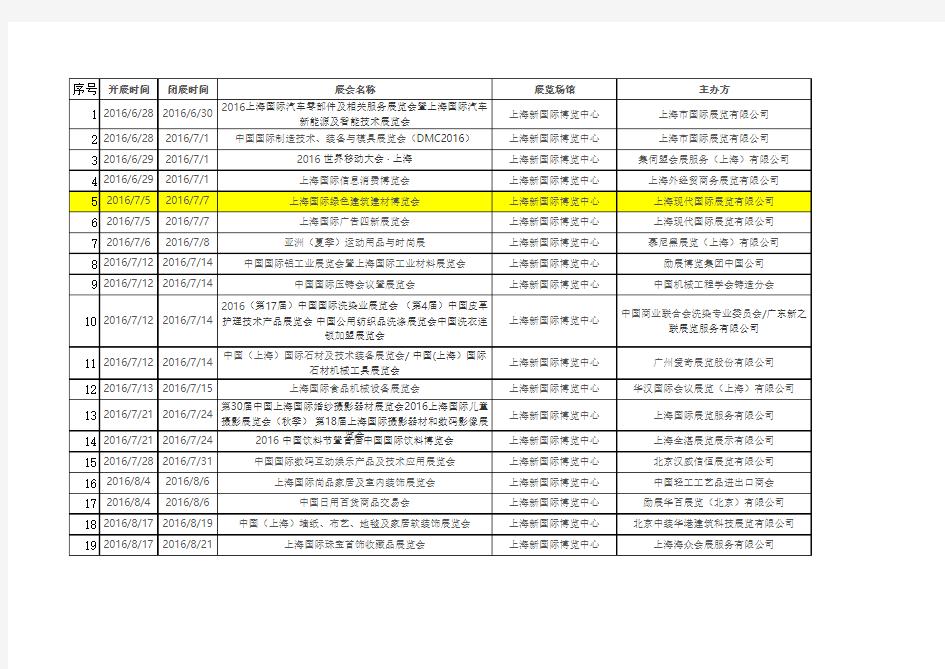 2016年上海展会日程表最全的