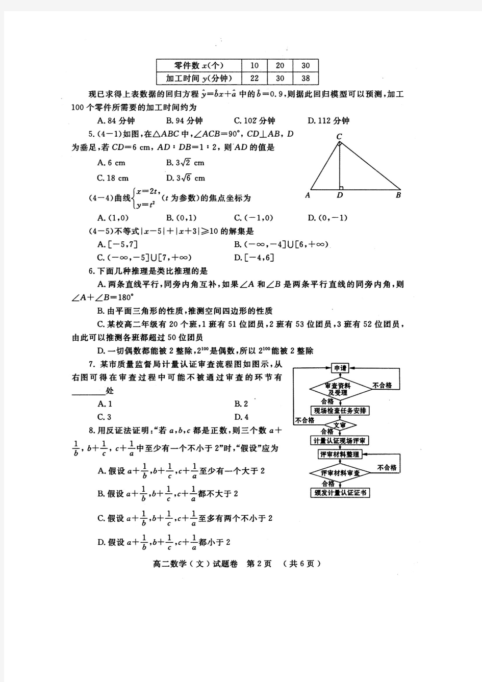 郑州市2013—2014学年下期期末学业水平测试高二文科数学试题(含答案)