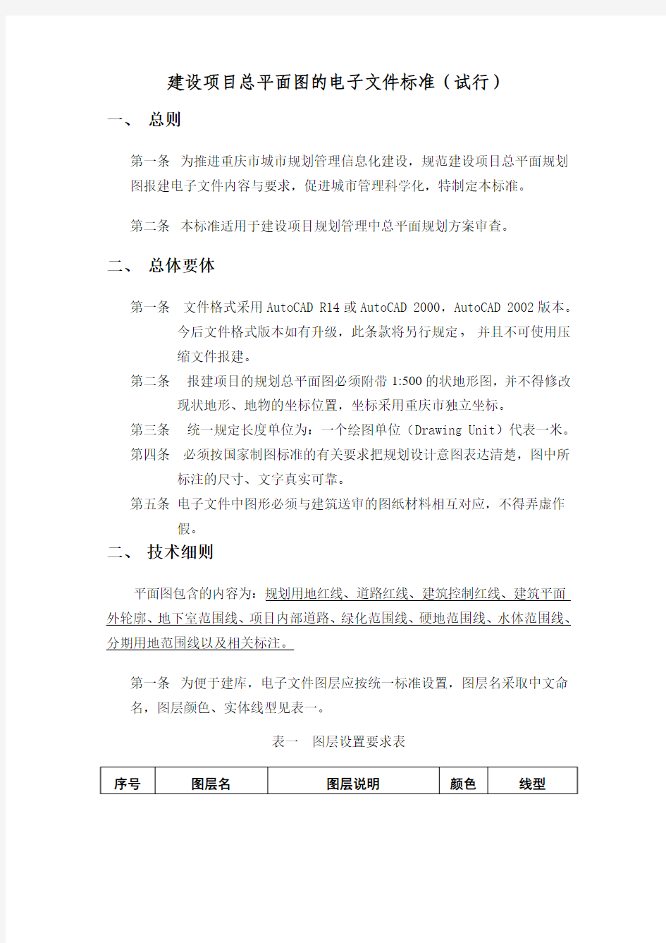 重庆市规划局关于建设项目总平面规划图的电子文件标准(试行)