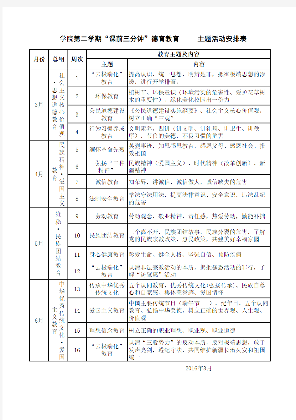 课前三分钟德育渗透活动安排表