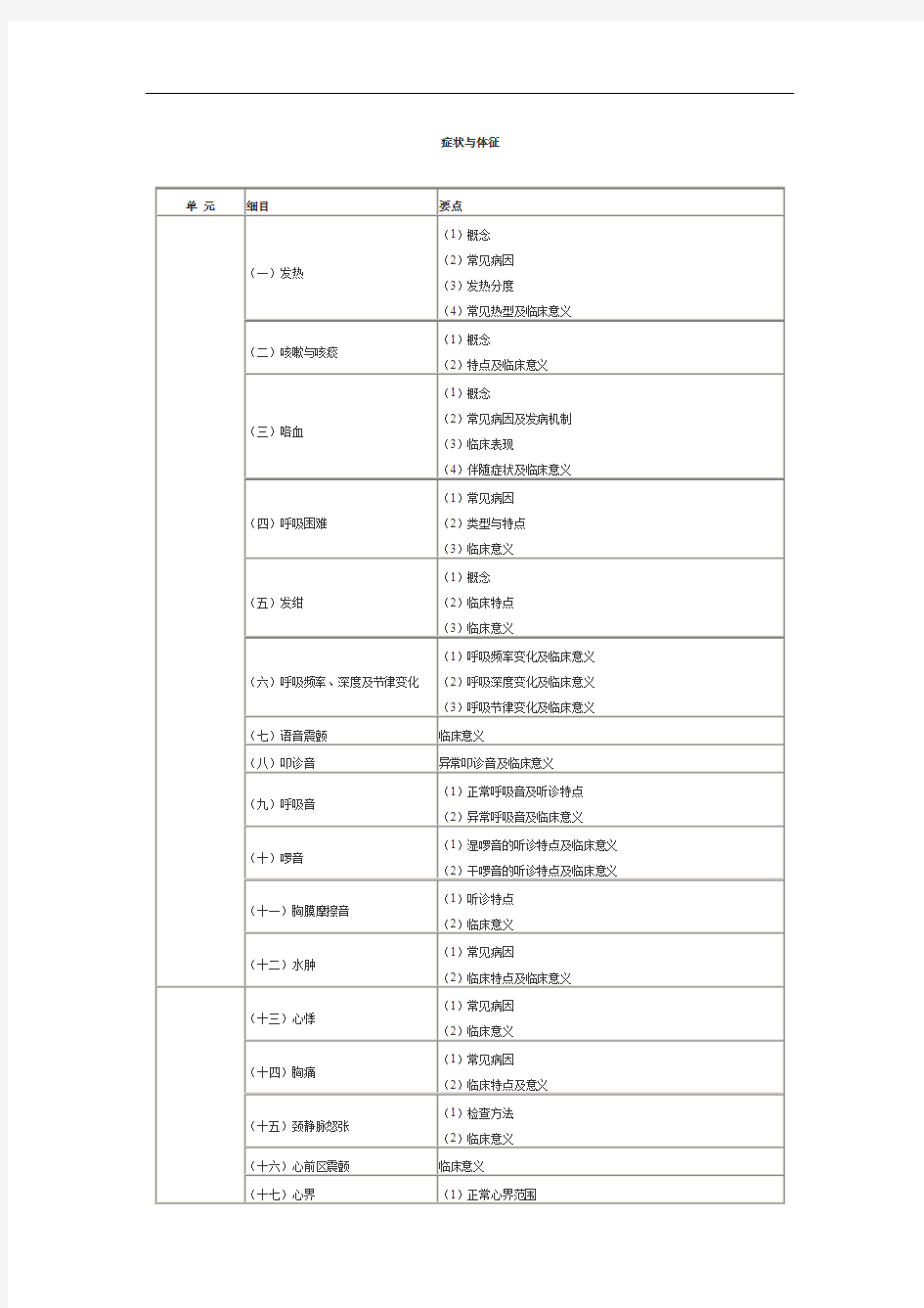 症状与体征