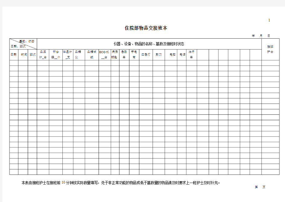 住院部物品交接班登记表