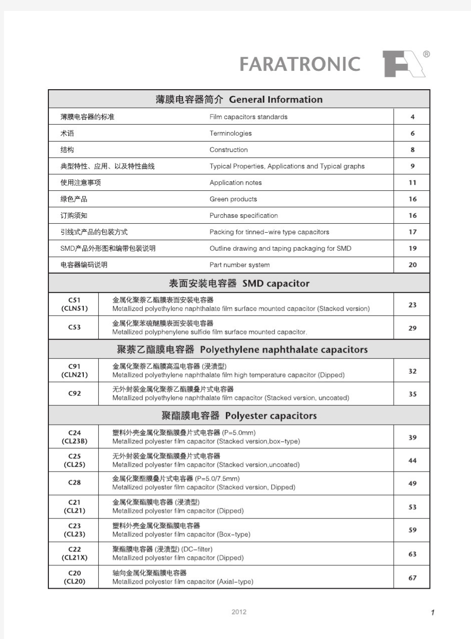 薄膜电容器详细参数介绍