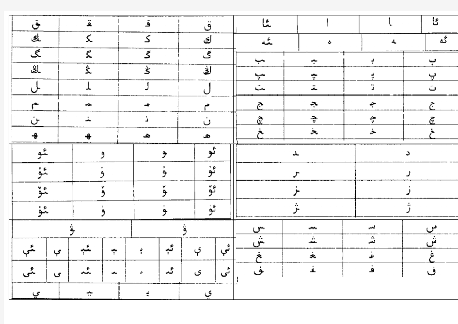 维语字母各种字形