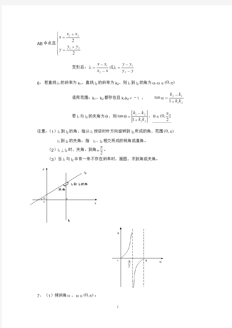 高中数学解析几何基本公式与题型