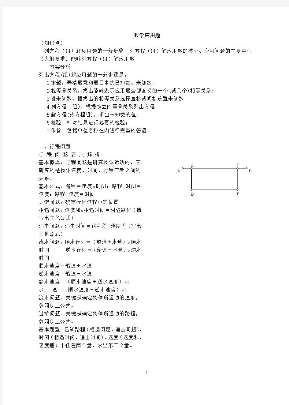 初中数学应用题归纳