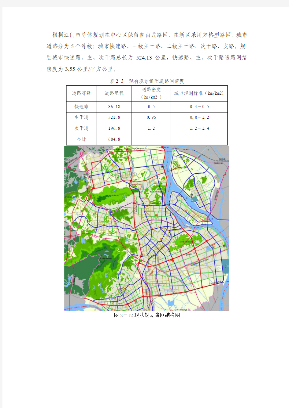 江门市中心城区路网密度