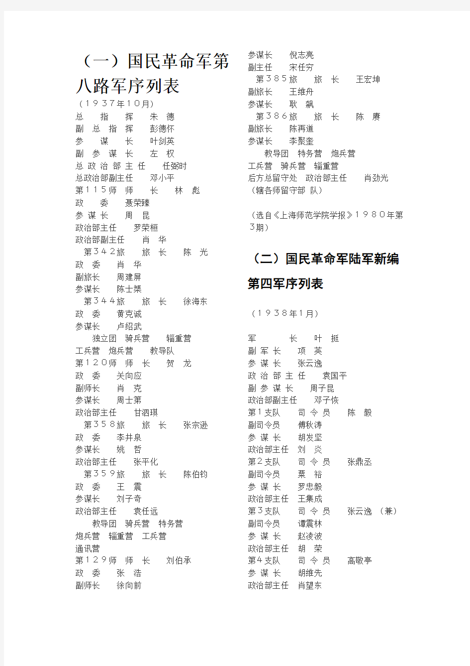 国民革命军第八路军序列表