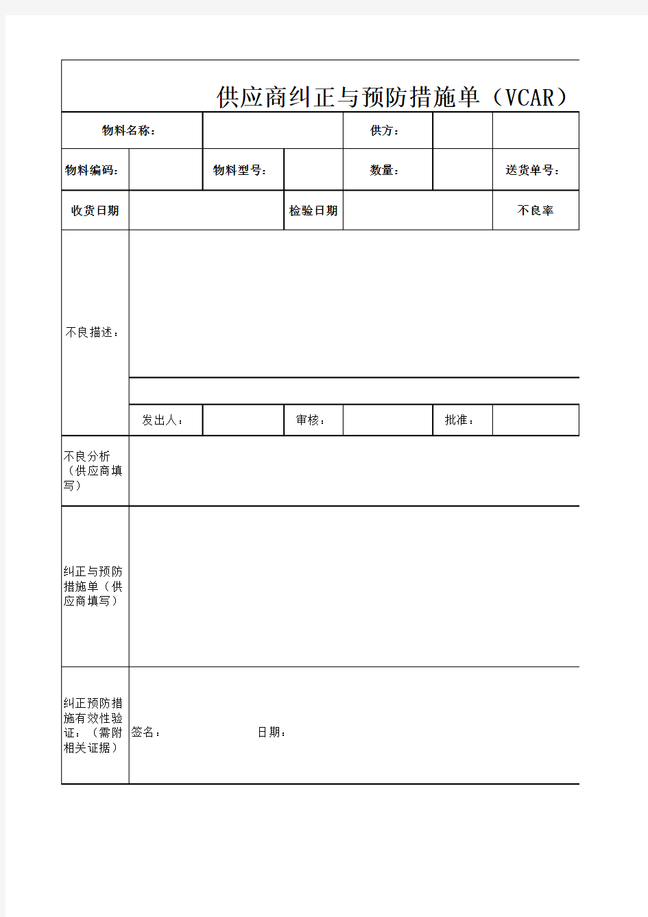 纠正预防措施改善报告-