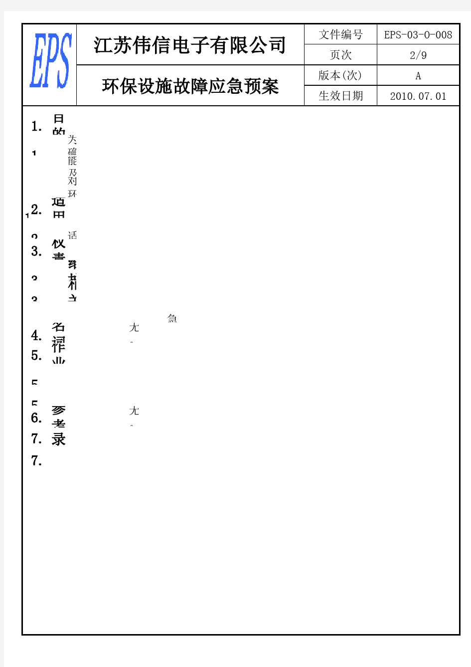 环保设备故障应急预案