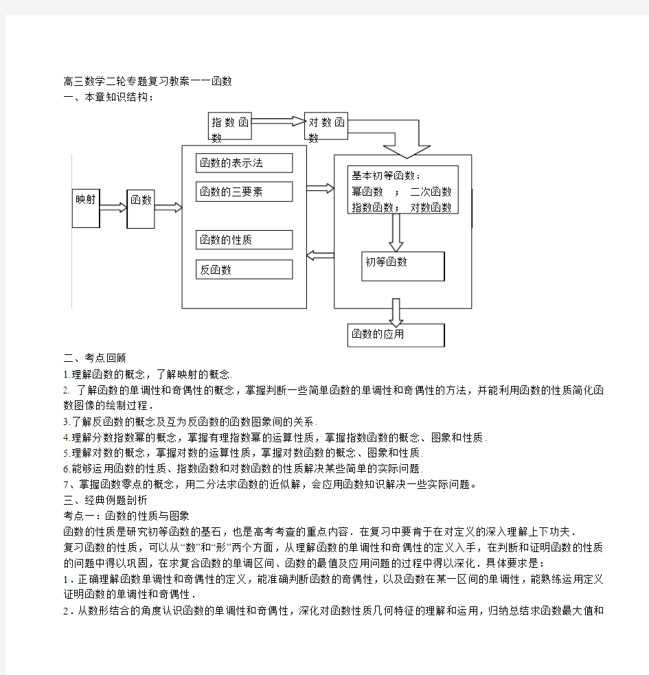 高三数学二轮专题复习教案――函数