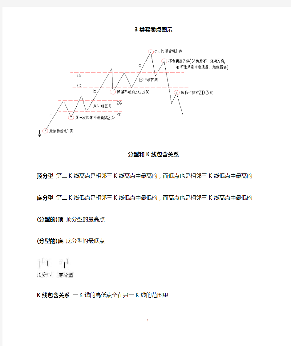 缠论基础知识