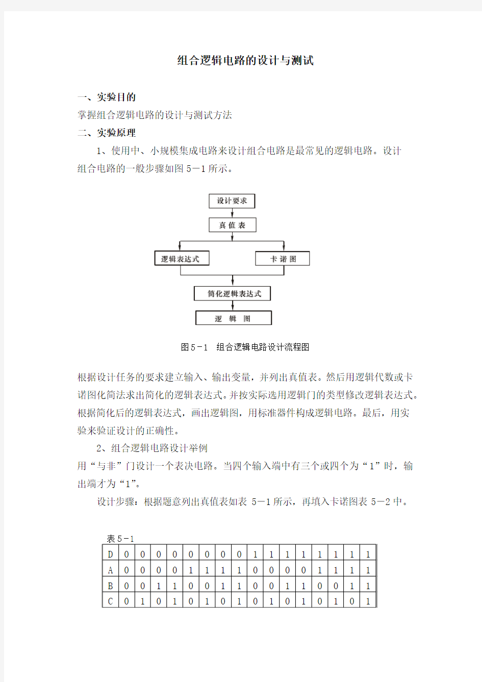 组合逻辑电路的设计与测试