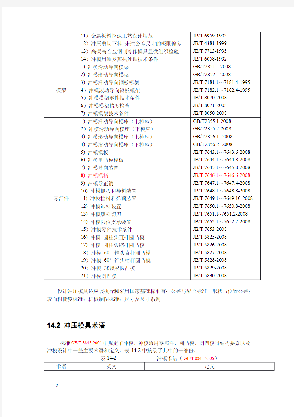 冲压模具标准及技术要求