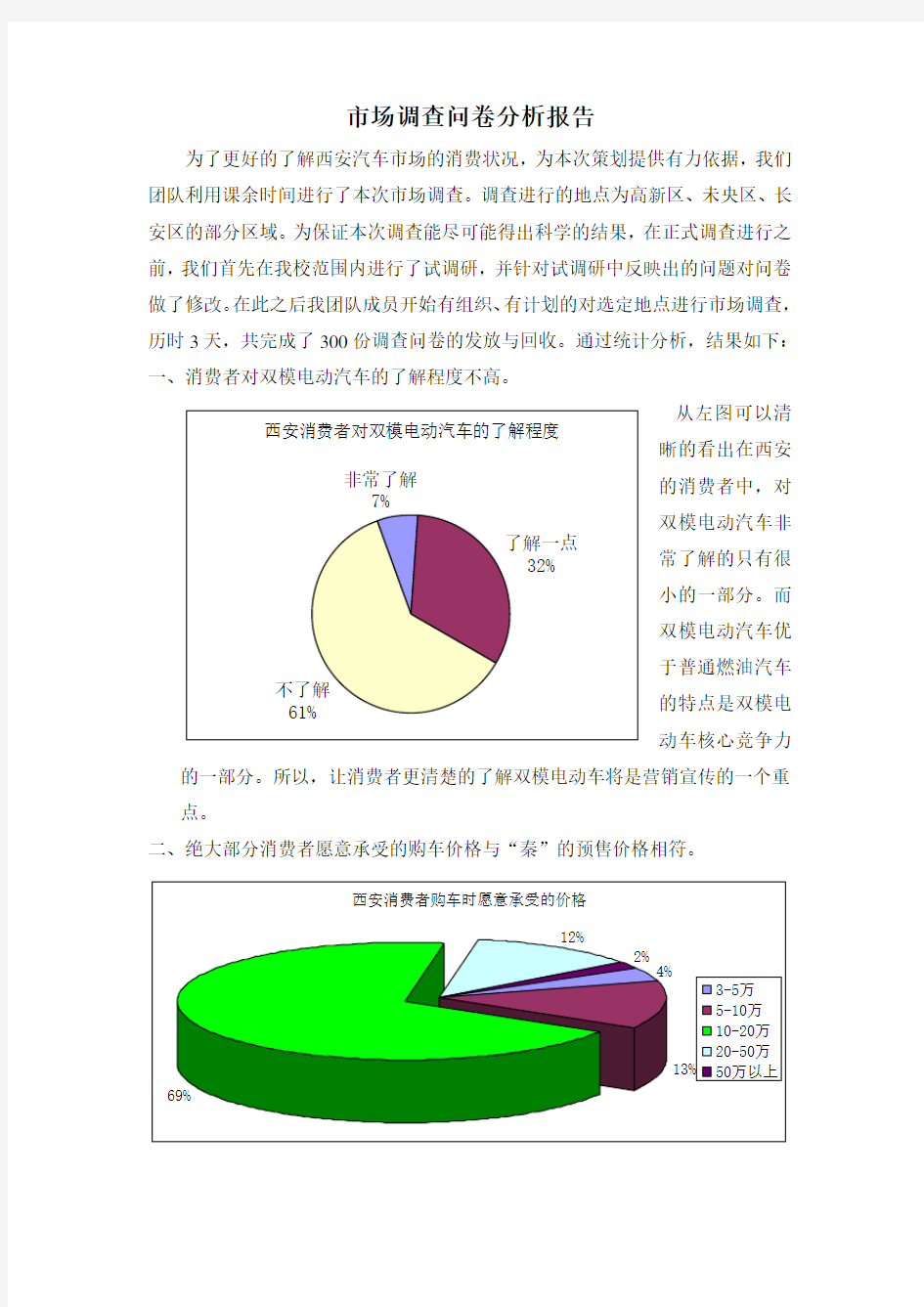 市场调查问卷分析报告