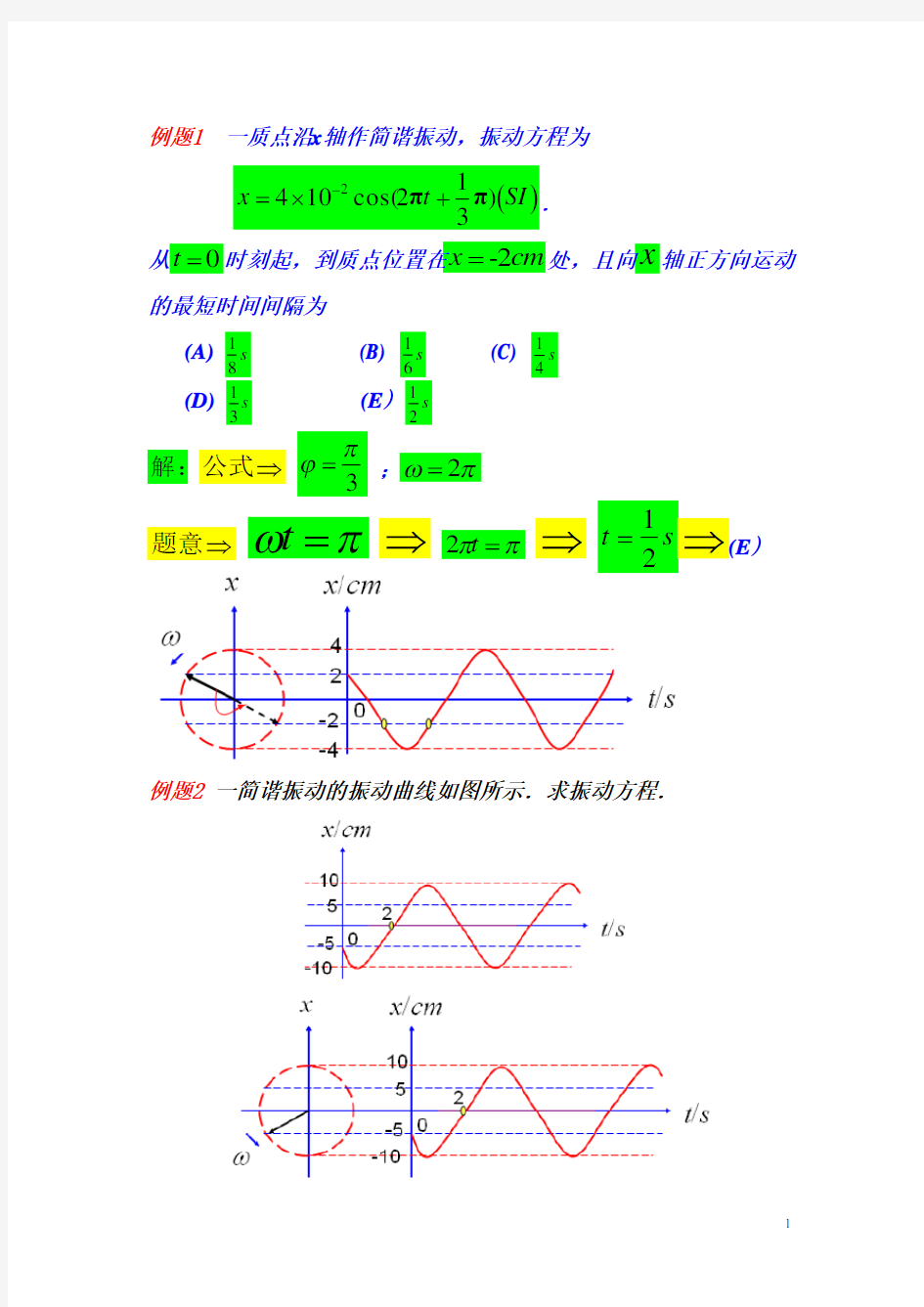 桂林电子科技大学大学物理复习资料2学期