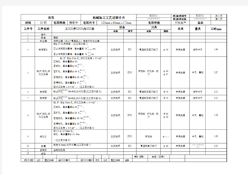 后钢板弹簧吊耳工艺过程卡+工序卡+说明书