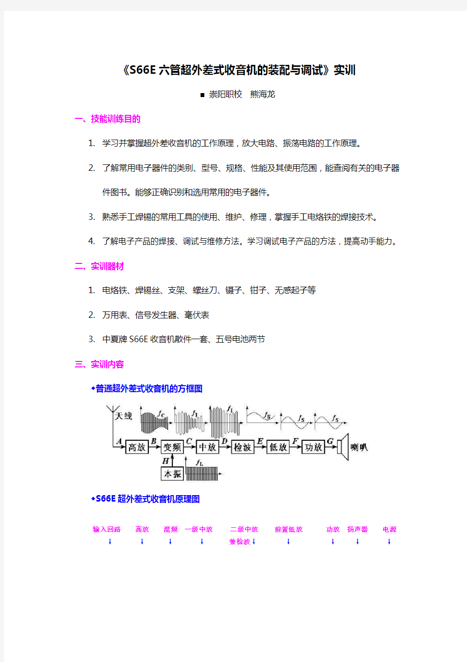 S66E收音机原理、组装与调试