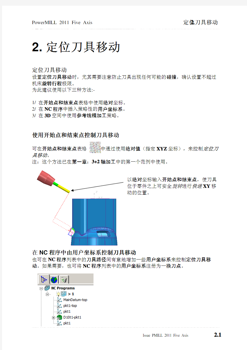 PM五轴教程