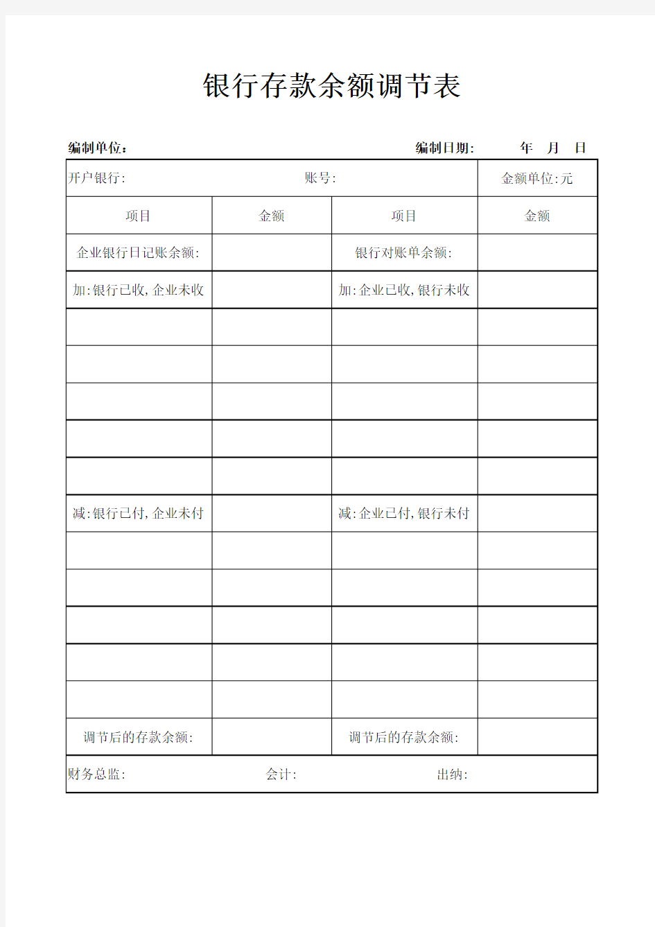 出纳工作实用表格(大全)