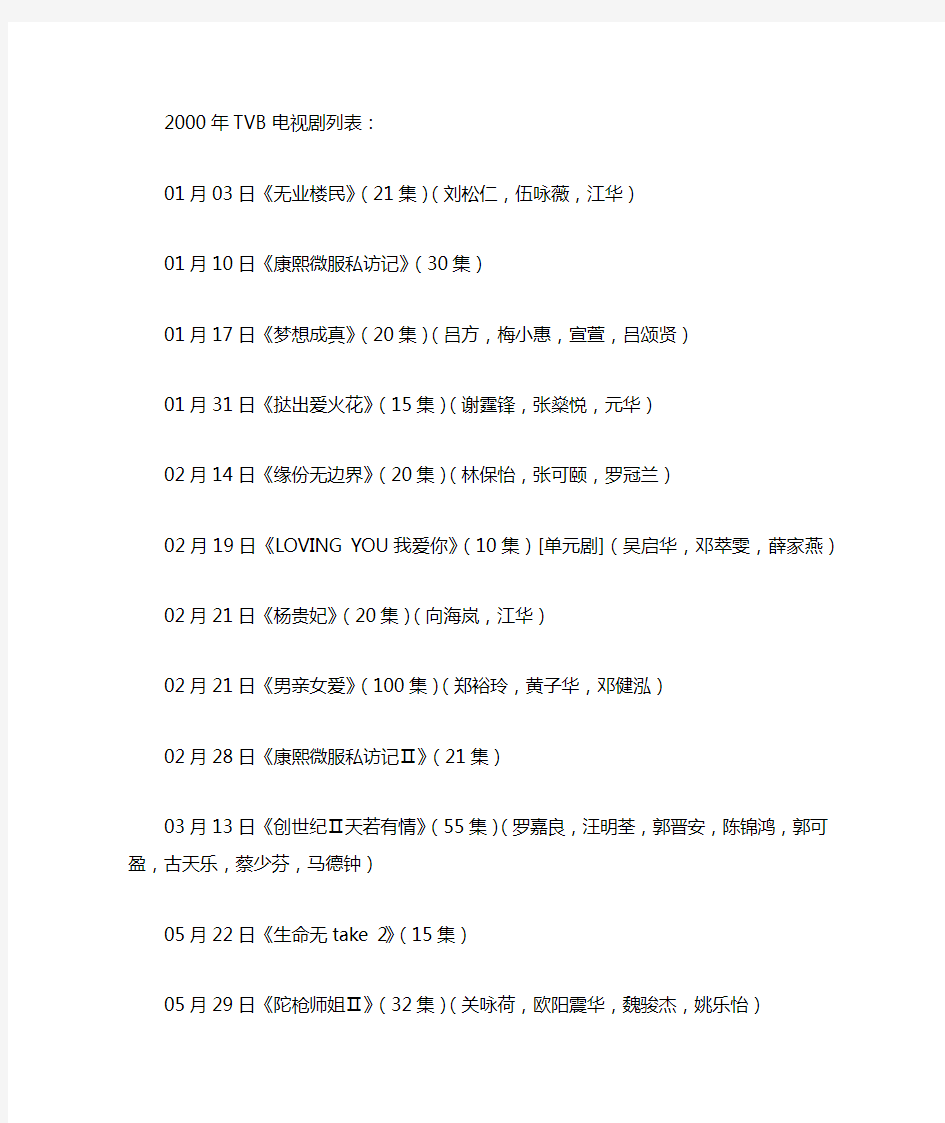 2000年TVB电视剧列表
