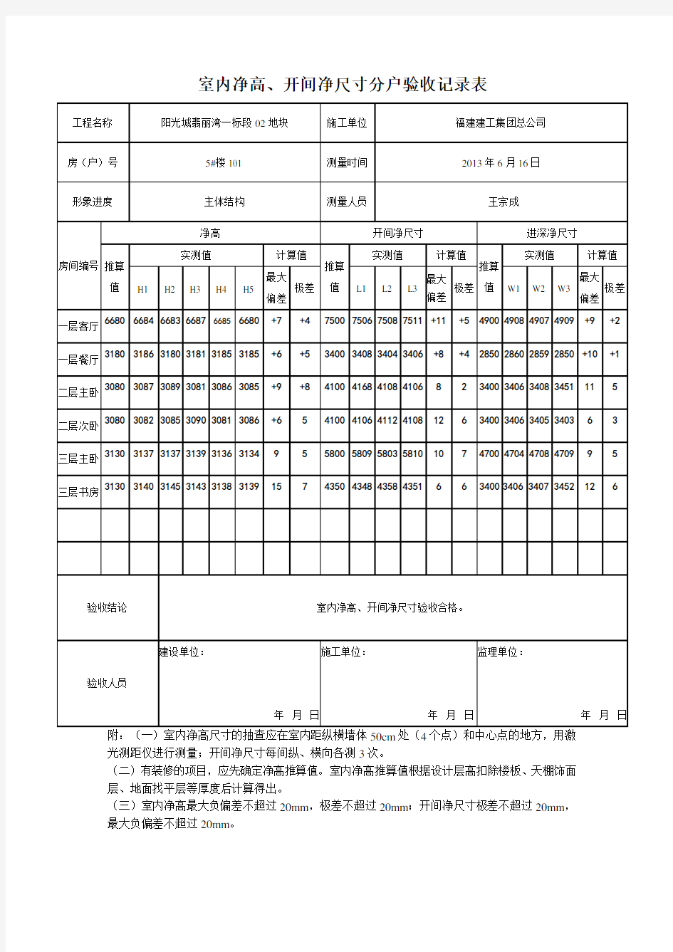 室内净高 、开间净尺寸分户验收记录表(填写范例)