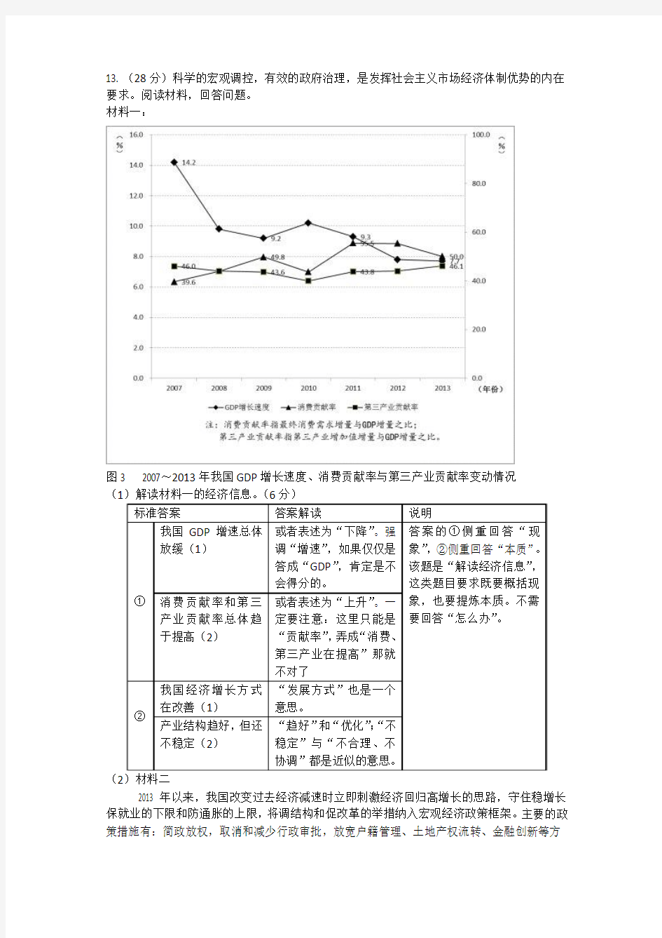 2014四川高考政治试题解析(主观题部分)