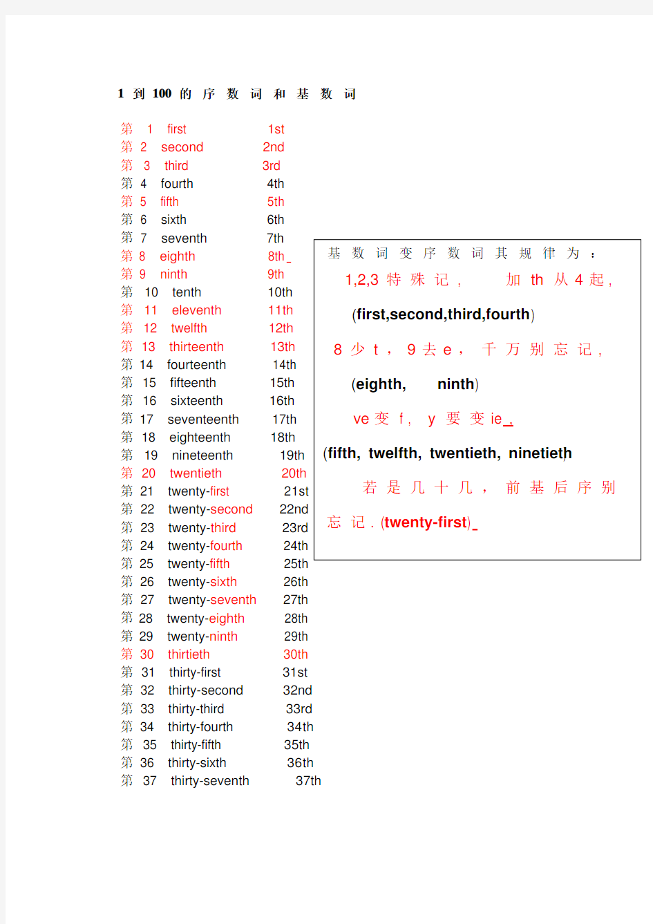 1到100的序数词和基数词