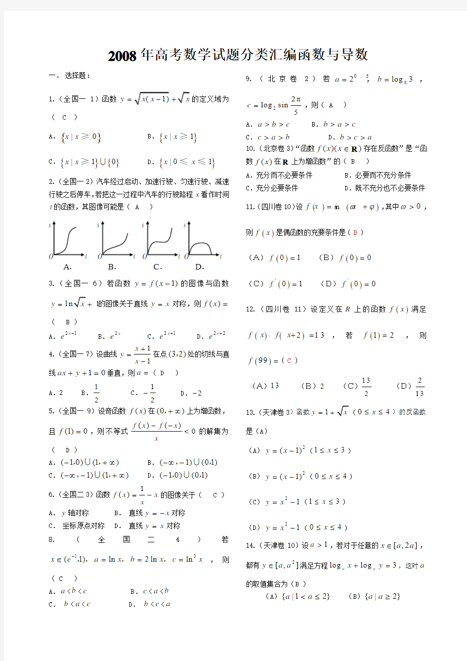 2008年高考数学试题分类汇编函数与导数